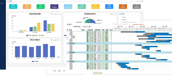 設計院管理系統